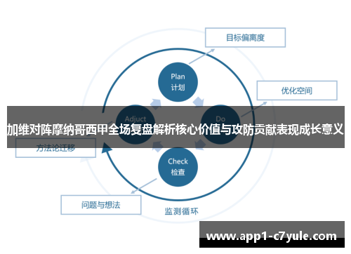 加维对阵摩纳哥西甲全场复盘解析核心价值与攻防贡献表现成长意义