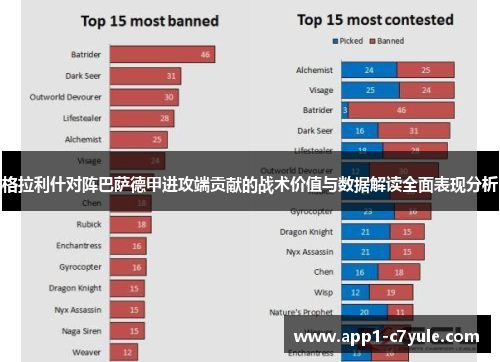 格拉利什对阵巴萨德甲进攻端贡献的战术价值与数据解读全面表现分析