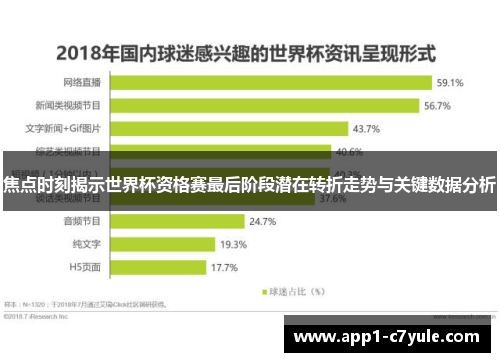 焦点时刻揭示世界杯资格赛最后阶段潜在转折走势与关键数据分析 焦点时刻揭示世界杯资格赛最后阶段潜在转折走势与关键数据分析