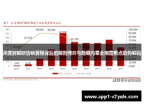 深度拆解欧协联赛程背后的规则博弈与隐藏内幕全指南看点趋势解码 深度拆解欧协联赛程背后的规则博弈与隐藏内幕全指南看点趋势解码